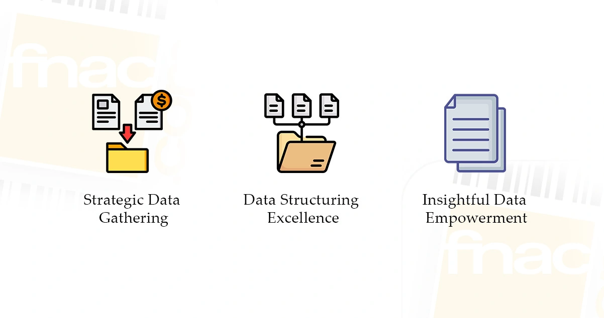 Implementation-Process